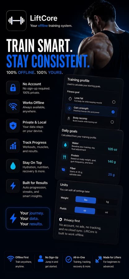 LiftCore App Store preview 3